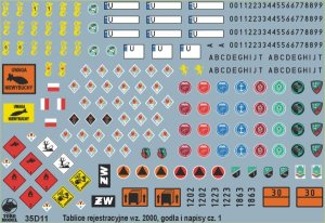 TORO MODEL 35D11 - 1:35 Polish Army vehicle Registration numbers 2000 pattern unit insignia & stencils vol.1