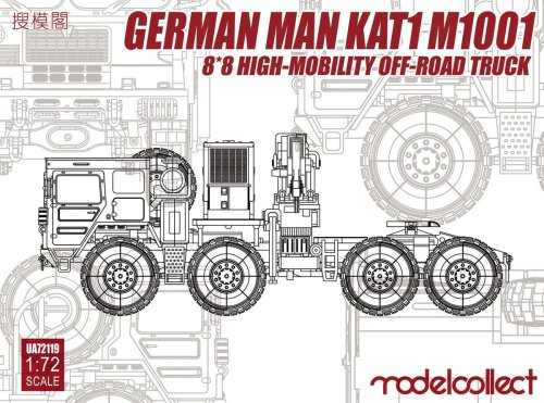 Go to product MODELCOLLECT UA72119 - 1:72 German MAN KAT1 M1001
