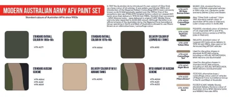 htk-as108-modern-australian-army-afv-paint-set2.jpg