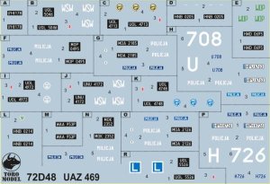 TORO MODEL 72D48 - 1:72 UAZ 469 in Poland