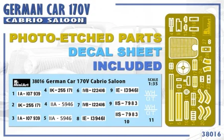 38016_Decal_and_PE_Included.jpg