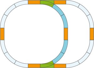 PIKO 35302 G - Tracks set: double circle
