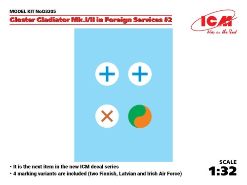 Go to product ICM D3205 - 1:32 Gloster Gladiator Mk.I/II in Foreign Services #2