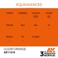 EQUIVALENCES-218.jpg