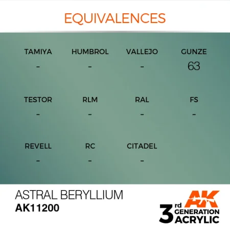EQUIVALENCES-200.jpg
