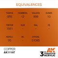 EQUIVALENCES-197.jpg