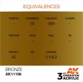 EQUIVALENCES-196.jpg