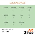 EQUIVALENCES-168.jpg