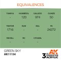 EQUIVALENCES-134.jpg
