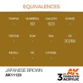 EQUIVALENCES-123.jpg