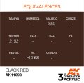 EQUIVALENCES-98.jpg
