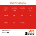 EQUIVALENCES-88.jpg