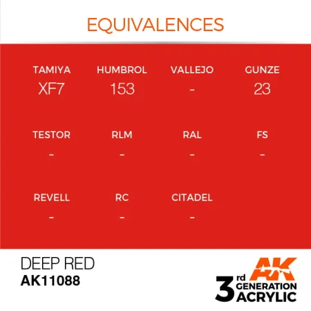 EQUIVALENCES-88.jpg