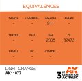 EQUIVALENCES-77.jpg