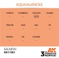 EQUIVALENCES-61.jpg