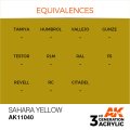 EQUIVALENCES-40.jpg