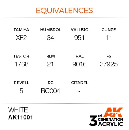 EQUIVALENCES-01.jpg