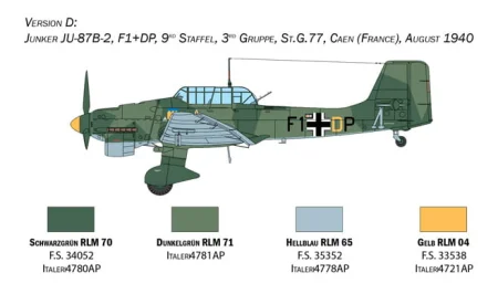 ITALERI-2807 (5).jpeg
