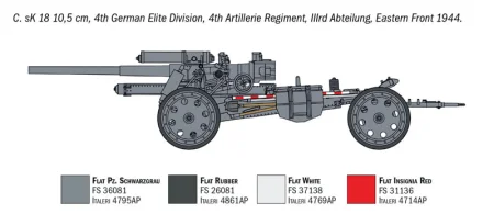 ITALERI-7082 (4).jpeg