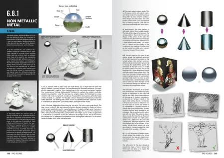 AK630-FAQ-FIGURAS24.jpg