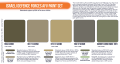 HTK-CS114-Israeli-Defence-Forces-AFV-paint-set1.jpg