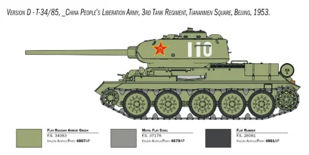 ITALERI-6585 (5).jpeg