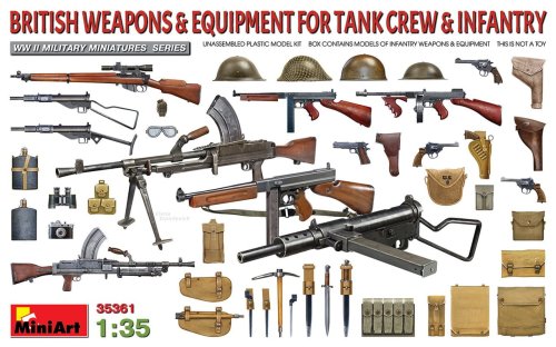 Go to product MINIART 35361 - 1:35 British Weapons & Equipment for Tank Crew & Infantry