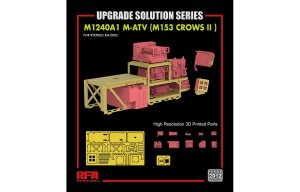 RYE FIELD MODEL 2012 - 1:35 MRAP Radio Set - Upgrade Solution