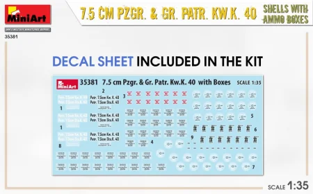 MINIART-35381-7.5cm Pzgr. & Gr. Patr. Kw.K. 40 Shells with ammo boxes (3).jpg