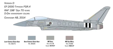 ITALERI-1457-EF-2000 Typhoon In R.A.F. Service (6).jpeg