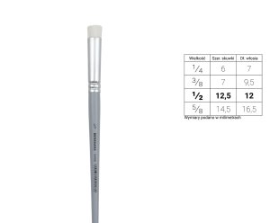 RENESANS J1540S - Tapping brush, size 1/2 inch
