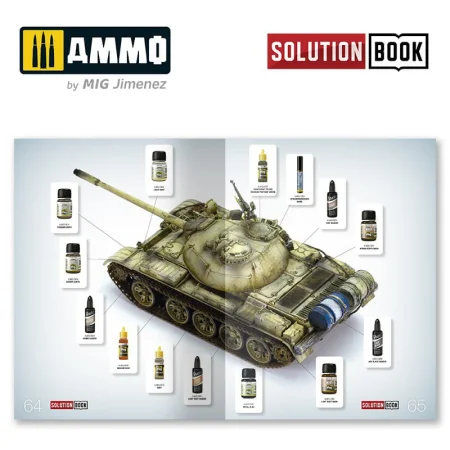 ammo-mig-6524-solution-book-how-to-use-shaders-to-create-weathering-effects-other-techniques-8.jpg