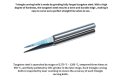 Dspiae-TS-01 Tungsten Steel Triangle Carving Knife (3).jpg