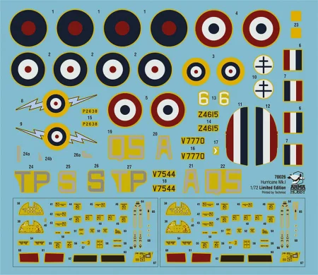 ARMA HOBBY-70026-Hurricane-Mk I Trop-Western Desert (5).jpg
