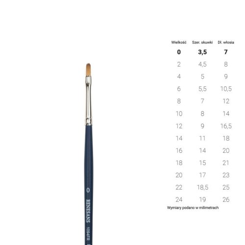 Go to product RENESANS 1094FR - Filbert brush, size 2
