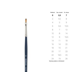 RENESANS 1094FR - Filbert brush, size 0