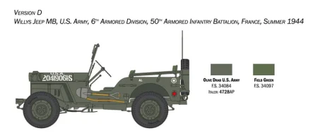 ITALERI-3635-Willys-Jeep (6).jpeg