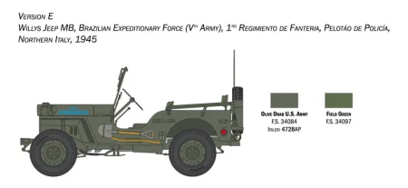 ITALERI-3635-Willys-Jeep (7).jpeg