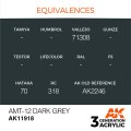 AK11918-equivalences.jpg