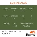 AK11913-equivalences.jpg