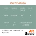 AK11912-equivalences.jpg