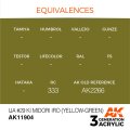 AK11904-equivalences.jpg