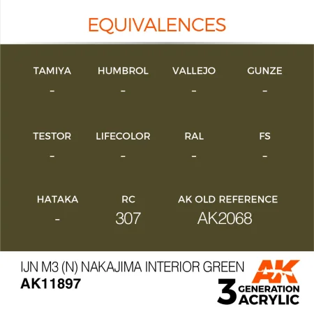 AK11897-equivalences.jpg