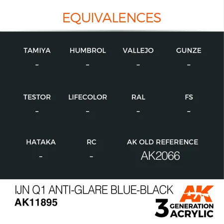 AK11895-equivalences.jpg