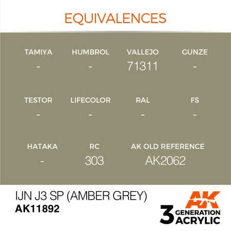 AK11892-equivalences.jpg