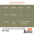 AK11859-equivalences.jpg