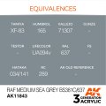 AK11843-equivalences.jpg