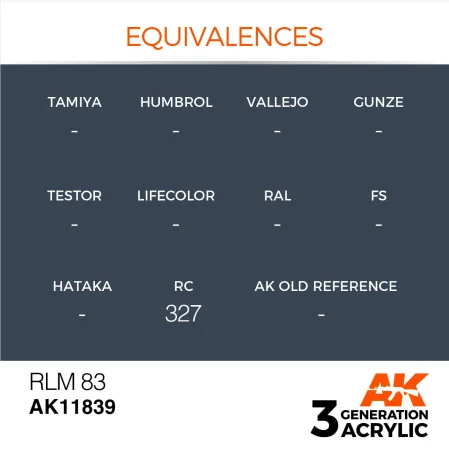 AK11839-equivalences.jpg