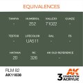 AK11838-equivalences.jpg