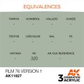 AK11827-equivalences.jpg